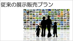 従来の見本写真展示販売プラン